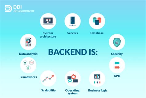 backend urban dictionary|backend child meaning.